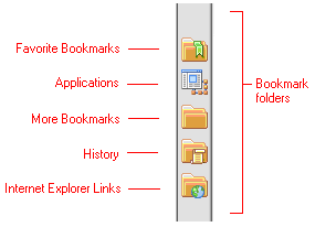 Bookmark folders